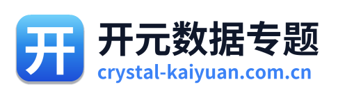 开元数据专题